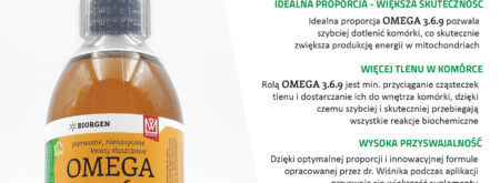 Folder OMEGA 369 BIORGEN scaled